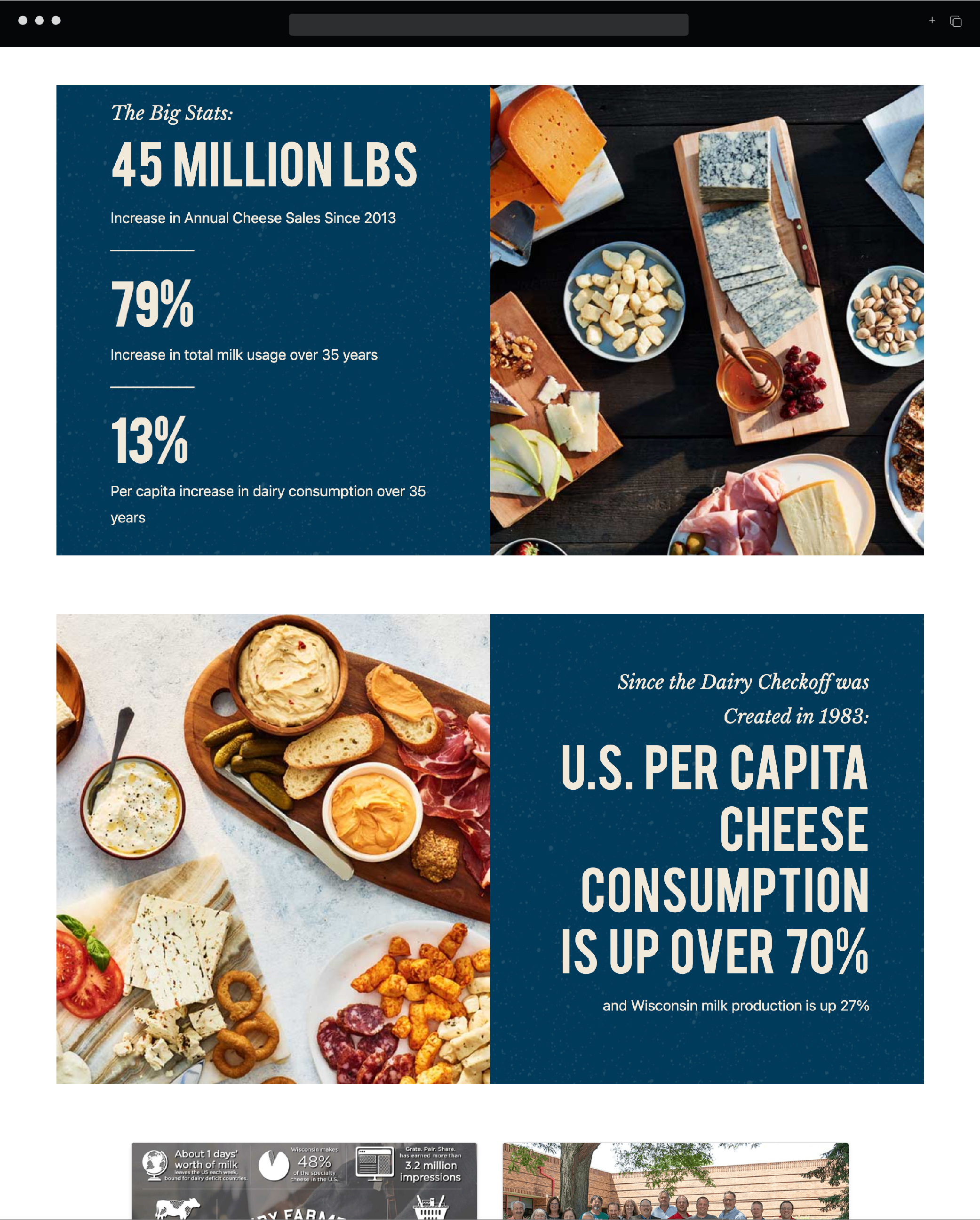 Dairy Farmers of Wisconsin checkoff at work page 