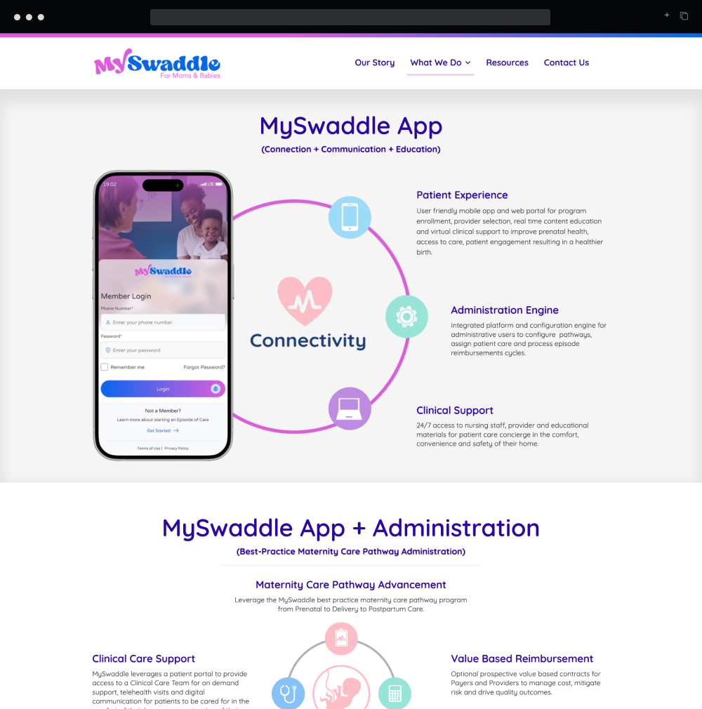 Design of interior page promoting mySwaddle app